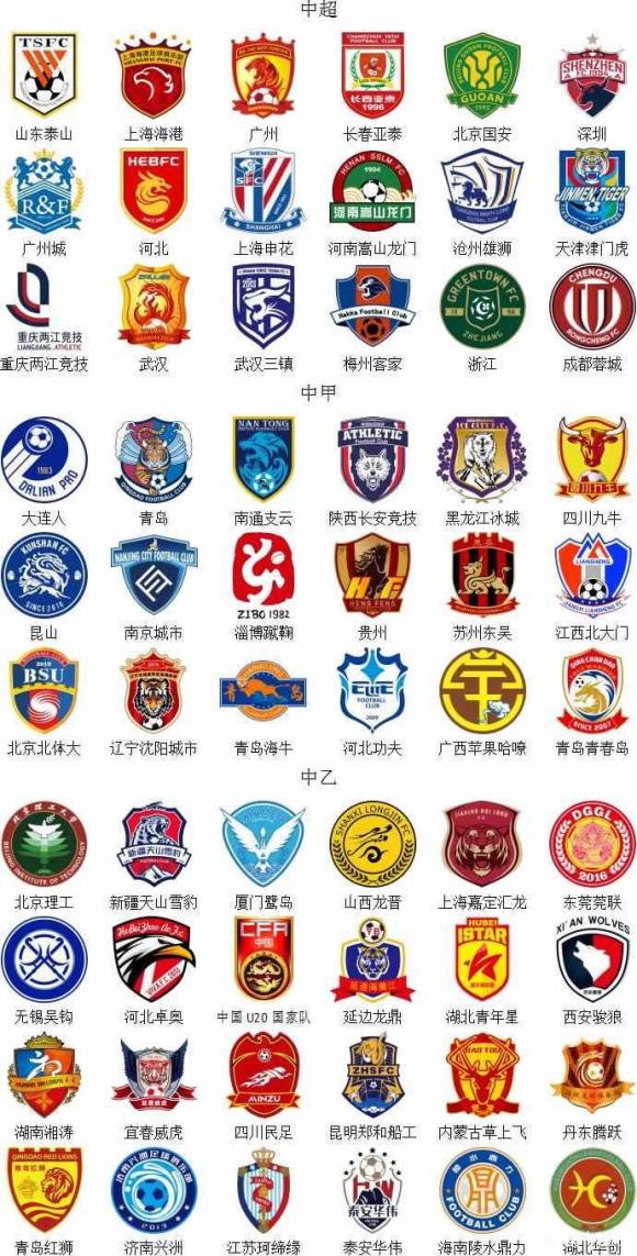 动叠加弱侧 动叠加弱侧